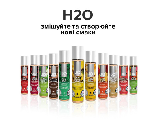 Змазка на водній основі System JO H2O — Banana Lick (120 мл) без цукру, рослинний гліцерин