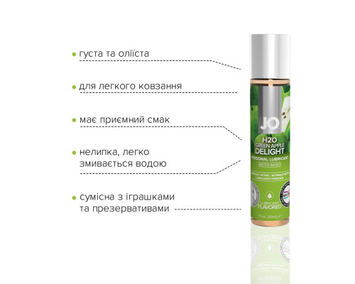 Змазка на водній основі System JO H2O — Green Apple (30 мл) без цукру, рослинний гліцерин
