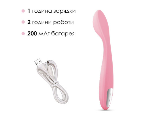 Стимулятор клітора та точки G Svakom Keri Pale Pink (м'ята упаковка)