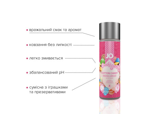 Лубрикант на водній основі System JO H2O — Candy Shop — Cotton Candy (60 мл) без цукру та парабенів
