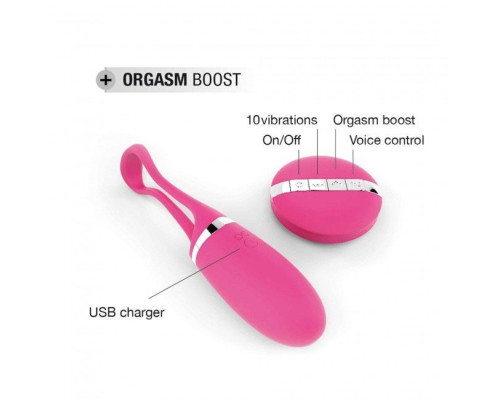 Віброяйце Dorcel Secret Delight Magenta з пультом ДК, з турборежимом та голосовим керуванням