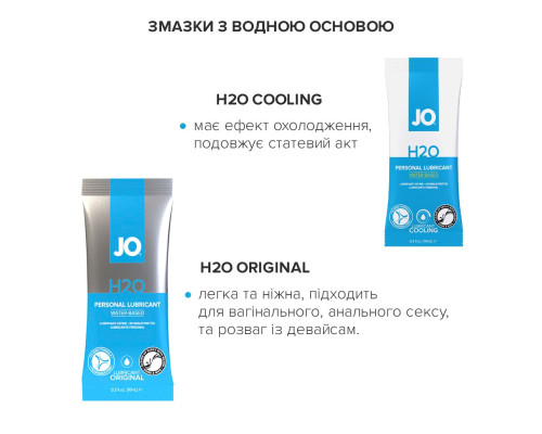 Набір із 8 видів змазок System JO Beginner's Luck по 10 мл на водній, силіконовій та гібридній основ