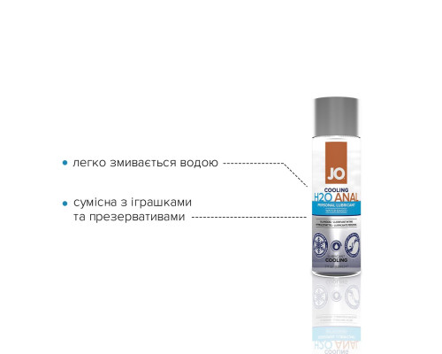 Анальная смазка System JO ANAL H2O - COOLING (60 мл) охлаждающая, на водной основе