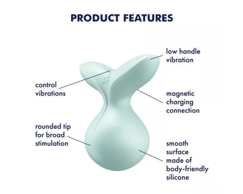 Satisfyer Viva la Vulva 3 Mint - кліторальний стимулятор