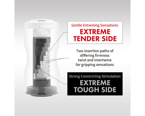 Мастурбатор Tenga DUAL SENSATION CUP EXTREMES