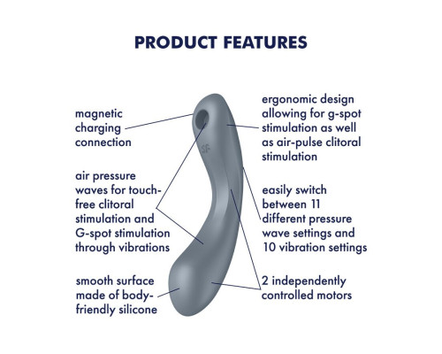 Вакуумний стимулятор із вібрацією Satisfyer Curvy Trinity 1 Bluegrey