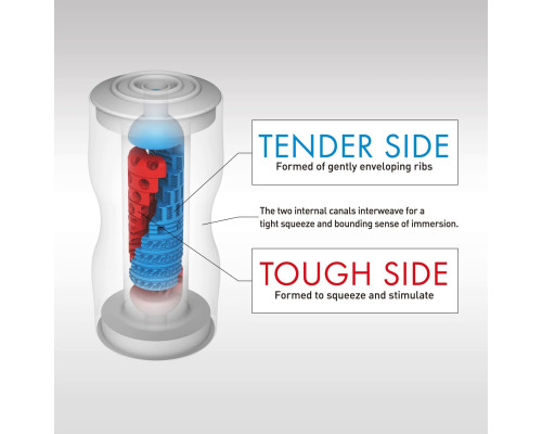 Мастурбатор Tenga Dual Feel Cup двосторонній, із двома незалежними каналами