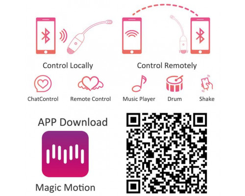 Смарт-віброяйце Magic Motion Vini Orange, керування зї смартфона