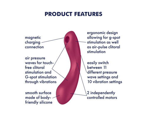 Вакуумний стимулятор із вібрацією Satisfyer Curvy Trinity 1 Red