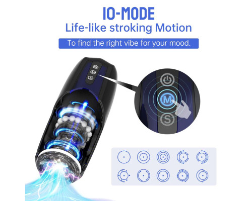 Мастурбатор Magic Motion Xone