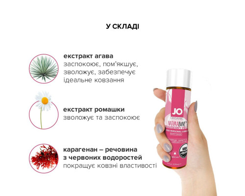 Розпродаж!!! Змазка на водній основі System JO NATURALOVE Strawberry (120мл) (термін 01.07.2023)