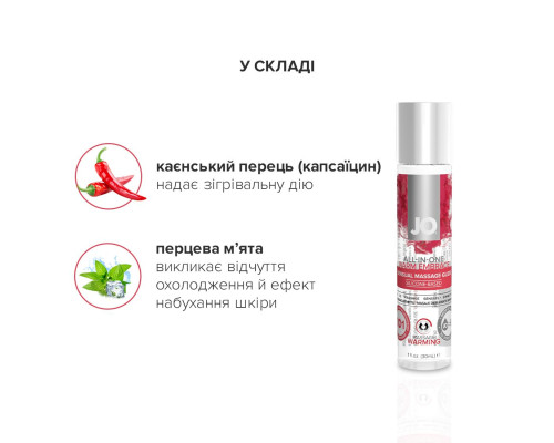Набір для масажу System JO ALL IN ONE MASSAGE GIFT SET: розігрівальний гель, масажер і свічка