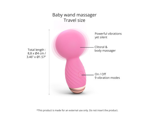 Мінівібромасажер Love To Love ITSY BITSY - PINK PASSION